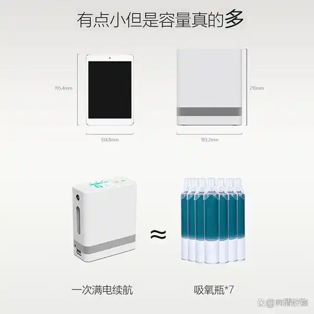 家庭雾化怎么操作_日常家庭雾化药有哪些_家庭日常雾化
