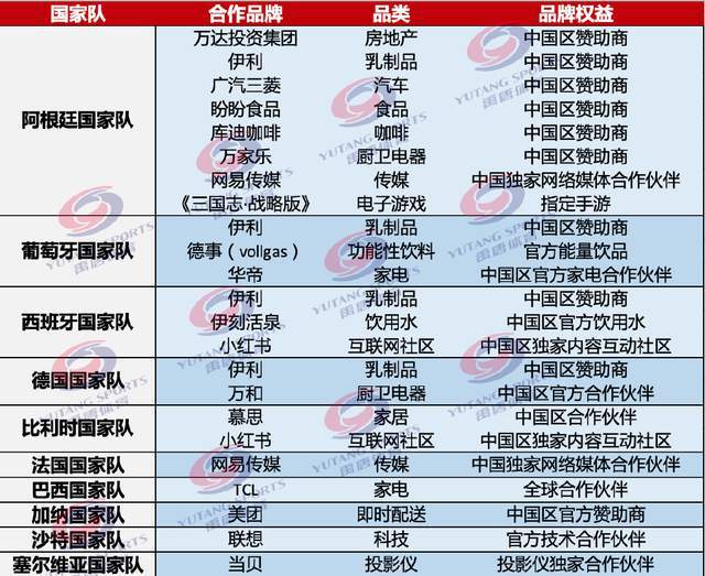 卡塔尔足球发展_卡塔尔足球赛事_卡塔尔足球历史事件是什么