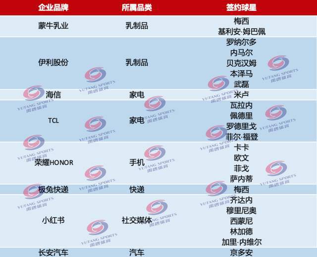 卡塔尔足球发展_卡塔尔足球历史事件是什么_卡塔尔足球赛事