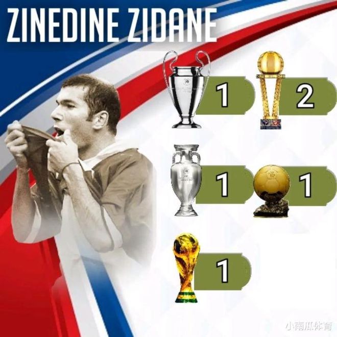 世界上最重要的足球冠军_足球冠军有哪些人_足球世界冠军的有几个国家