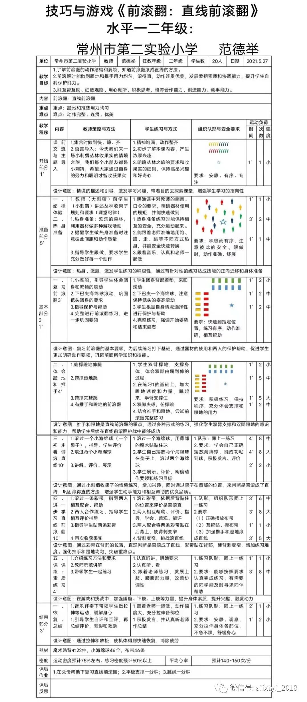 篮球运球的详细讲解_篮球运球规则视频讲解教学_各种篮球运球技巧和方法视频