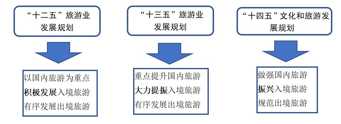 回归常识生活常态_生活中的常态是什么意思_生活常态化