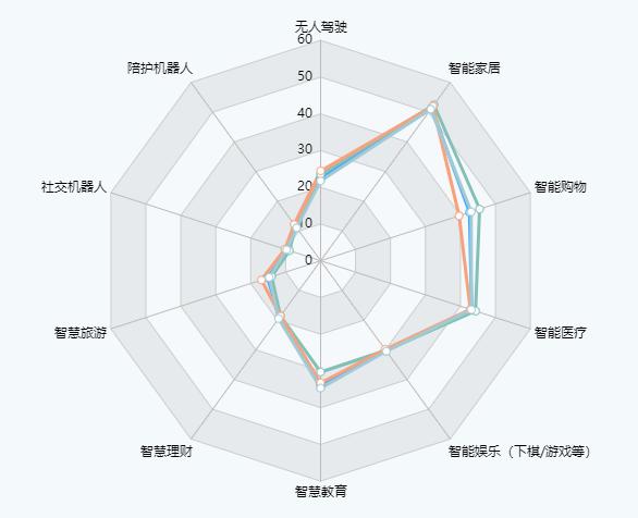 生活中的常态是什么意思_回归常识生活常态_生活常态化