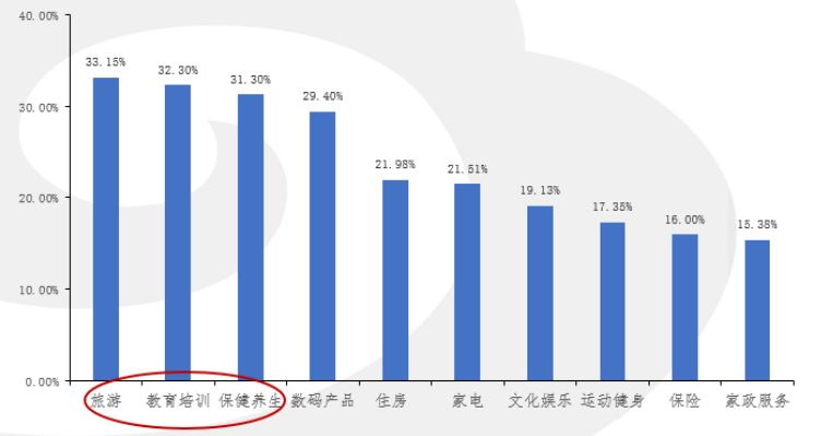 生活中的常态是什么意思_回归常识生活常态_生活常态化