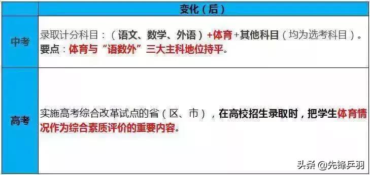 篮球的跳步是怎么回事_打篮球时有跳步这个规则吗_打篮球跳步算犯规吗