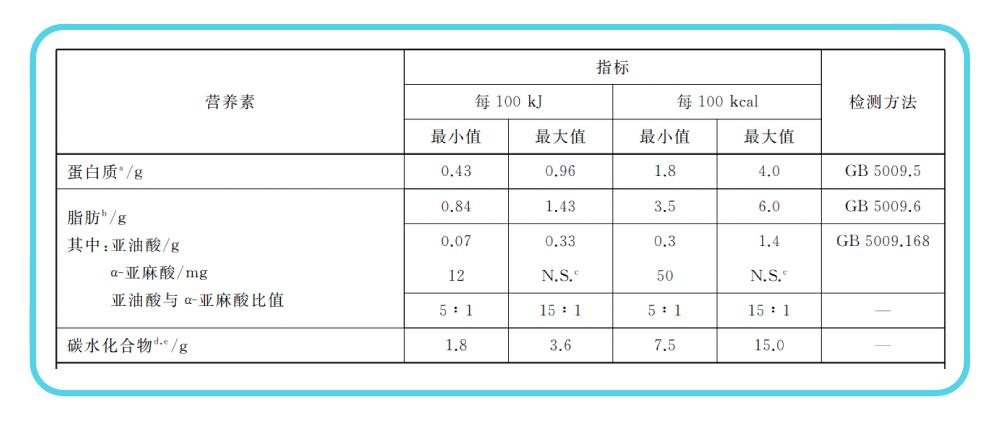 酸奶小知识_播放酸奶百科_生活小百科酸奶
