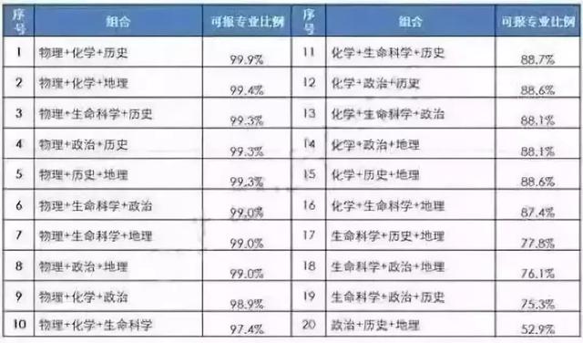 篮球组合动作视频_篮球技巧组合打法视频_如何打篮球技巧组合