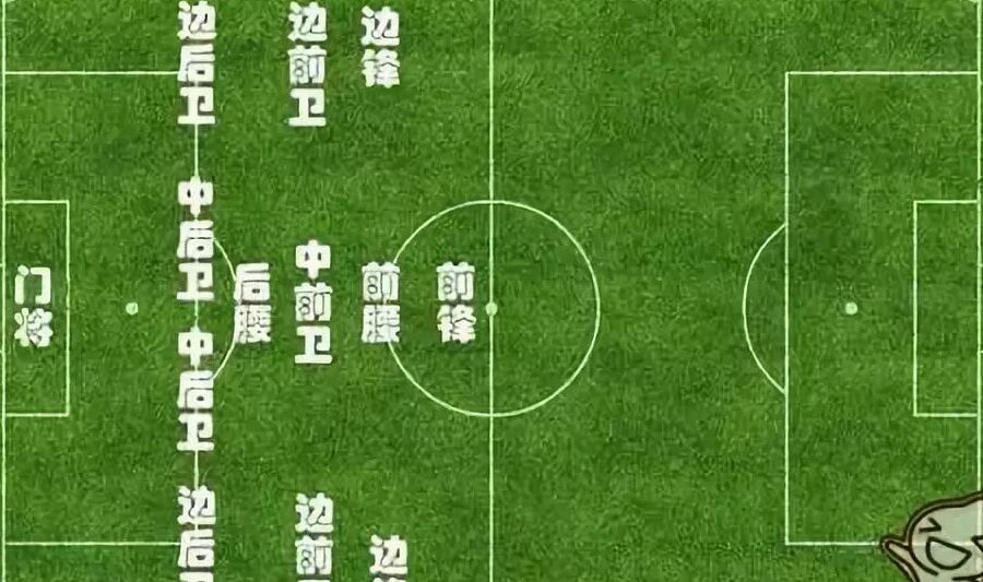 足球落点的规则是什么样的_足球落地才算出界吗_足球落点是什么