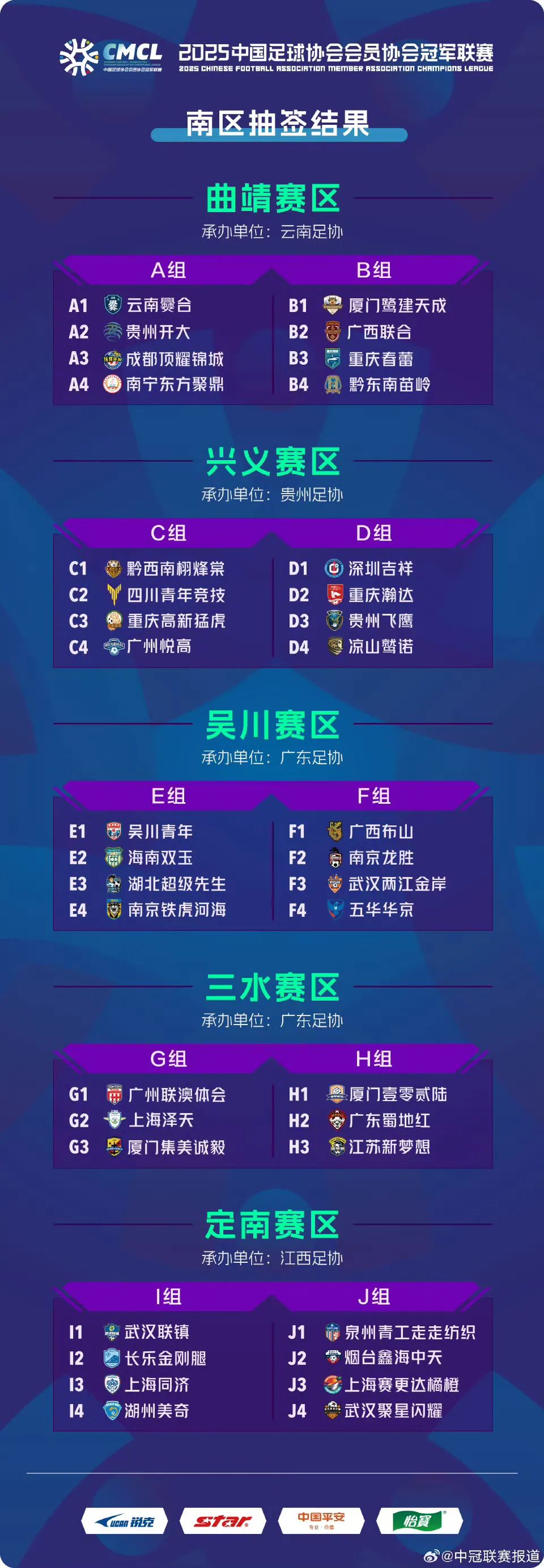足球五冠王是什么意思_足球五冠王有哪些球队_五菱足球冠军赛