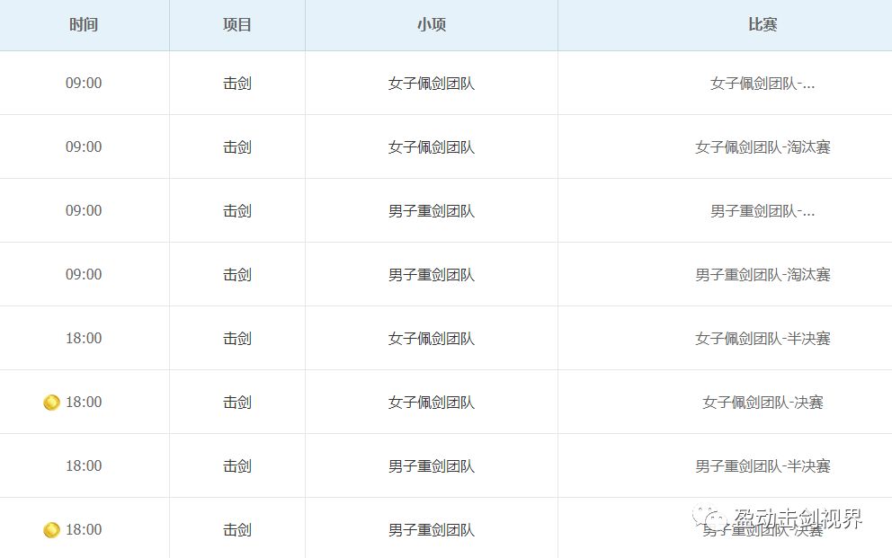 韩国击剑冠军女子队员_韩国女子击剑运动员_中韩女子击剑