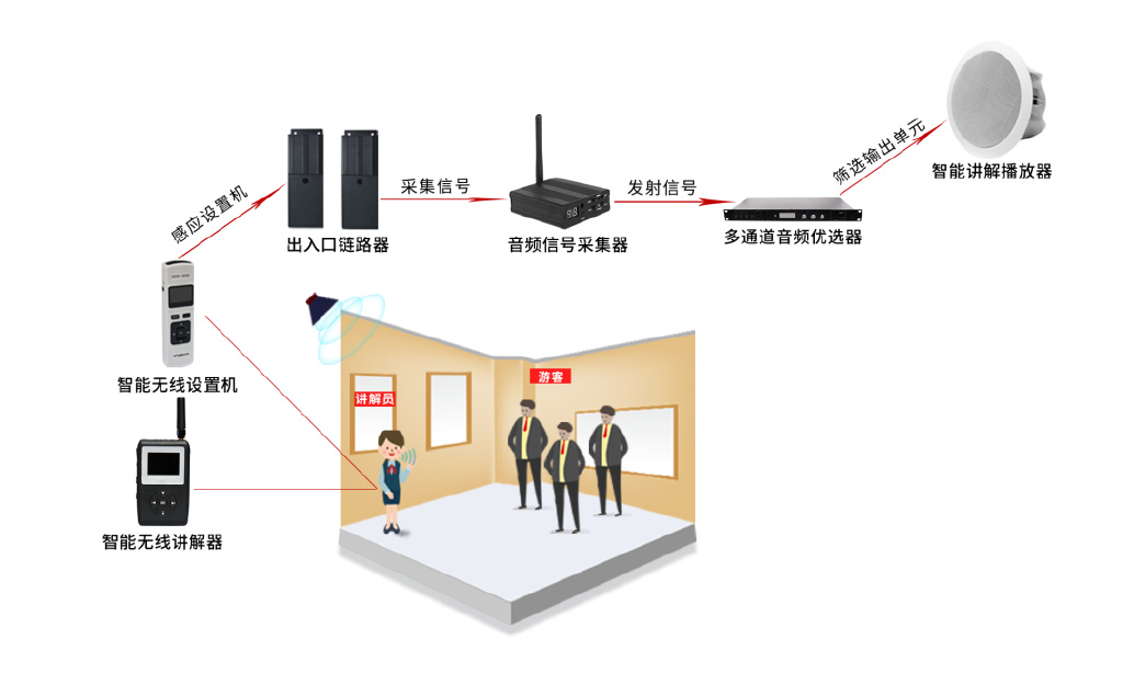 忆生活趣事_忆趣事作文_生活趣事800字记叙文
